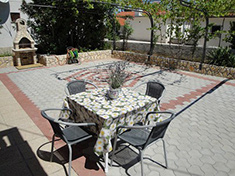 description